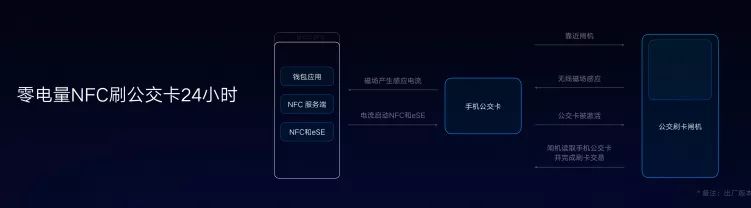 鐪熷叏闈㈠睆宸呭嘲涔嬩綔,绐佺牬鍏ㄩ潰灞忔瀬闄愮殑鏃朵唬鍗冲皢鏉ヤ复