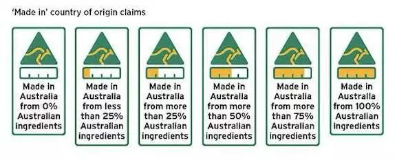 怒!名牌专坑中国游客?正品应该这样买!