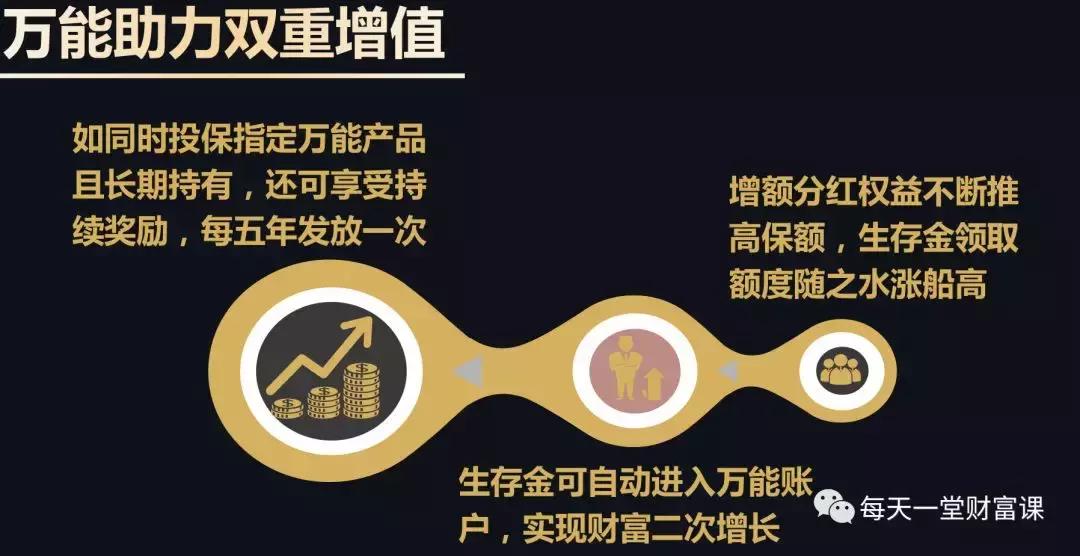 我想努力过好生活，P2P网络平台却给我一记耳光！谁之过？