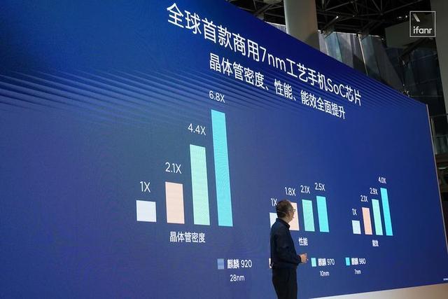 mate20pro测评优缺点,mate20pro缺点深度评测
