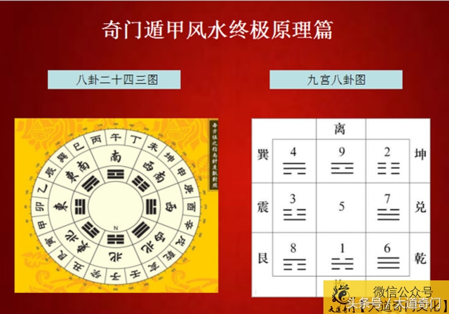 大师奇门遁甲怎么学,风水大师教你看风水