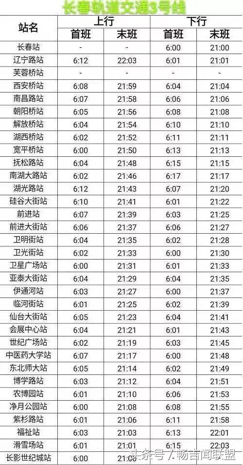 长春轨道交通运营时间表,长春轨道交通最新时间表