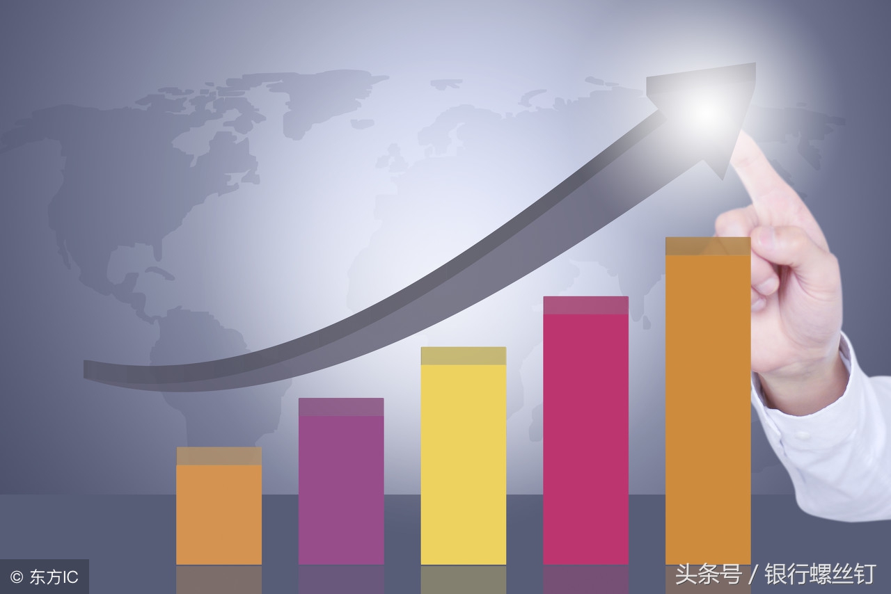 500指数和1000指数,500指数增强策略