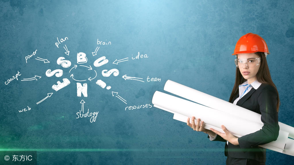 成功者的格言,成功人士人生格言座右铭励志简短