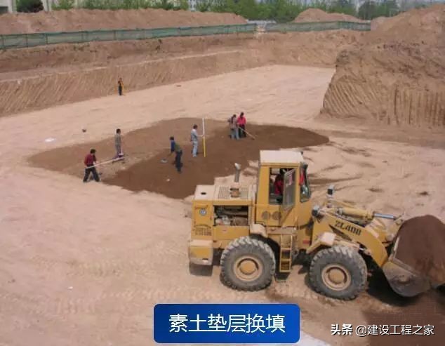 地基与基础区别是什么,地基和基础两者的区别