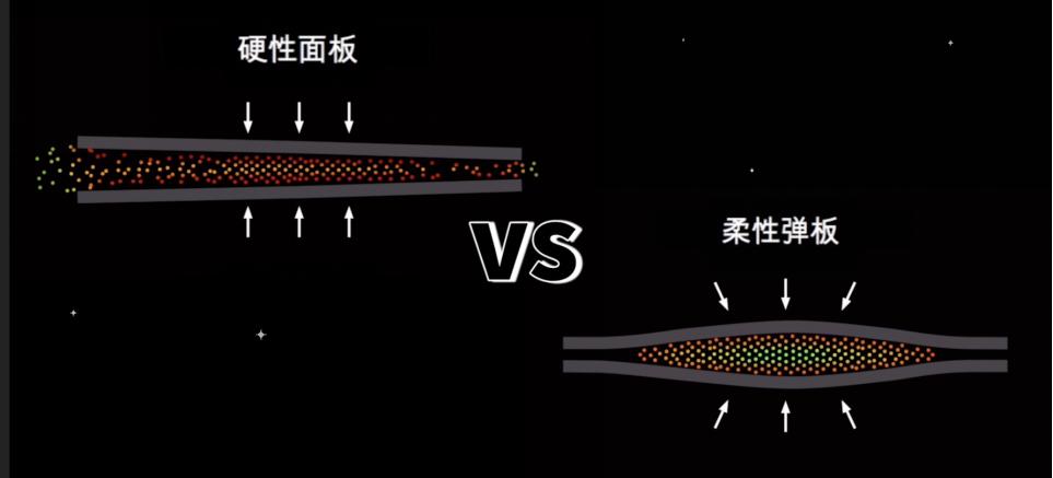 头发乱糟糟的怎么打理男,长头发乱糟糟的怎么打理