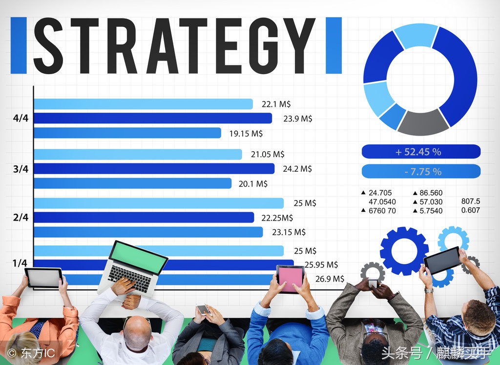 麒麟买手,优宿优品开店怎么样