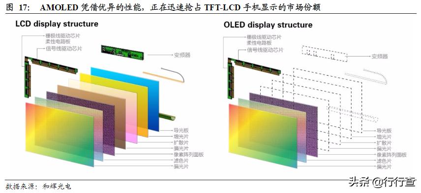 面板走势最新消息,面板市场回暖