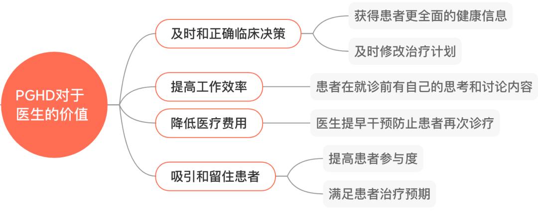 2019全球可穿戴设备报告 (可穿戴设备的应用与产业分析)