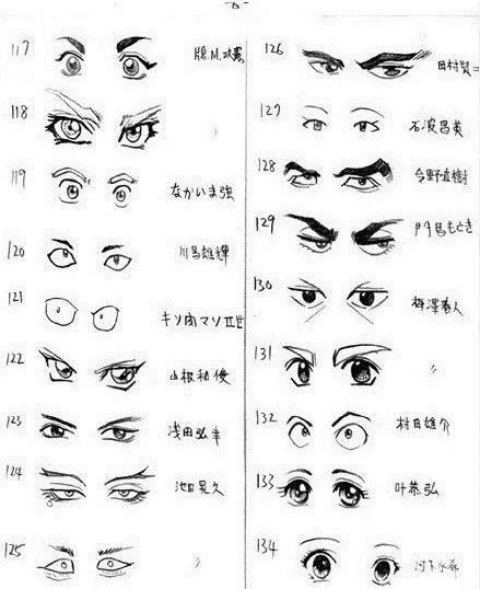 绘画眼睛的简单画法视频,绘画教程教你画眼睛一看就会