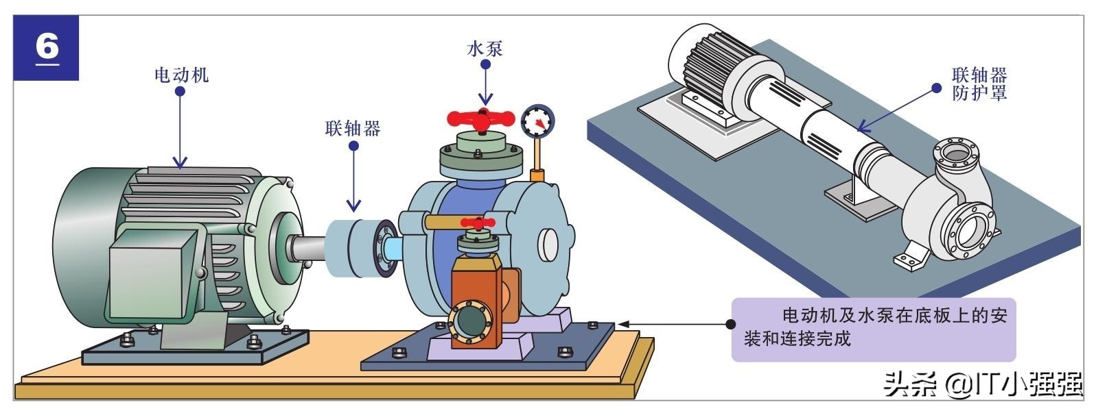 电力拖动安装与调试,电力拖动设计电路图