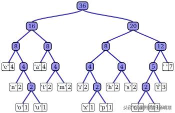 mp3下载歌曲方法,我在你眼里到底是什么mp3