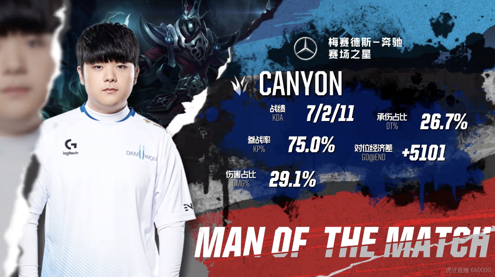 lck春季赛jdg,jdg晋级s12全球总决赛lck战队名单