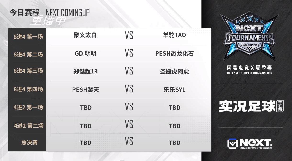 实况足球绿茵赛淘汰赛怎么开,实况足球喜迎新春冠军杯决赛