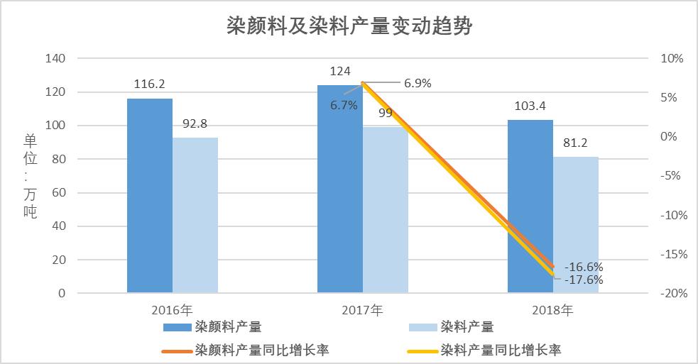 锦鸡股份有多厉害,锦鸡股份技术分析