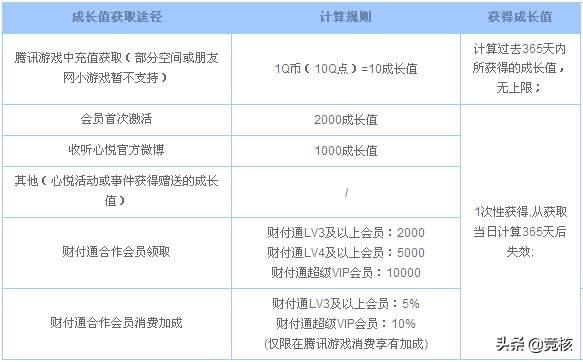 腾讯3a有什么好玩的游戏,腾讯有能力做3a游戏吗