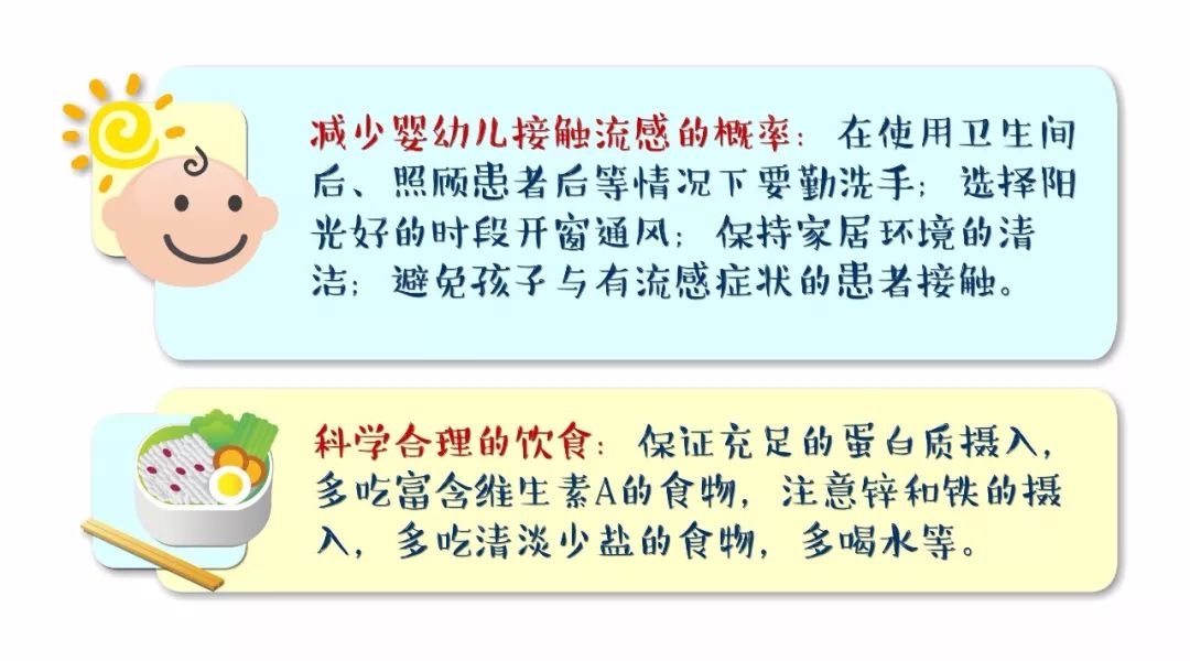 关注！流感预警升级！最强应对攻略来啦！