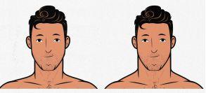 颈部的健身训练,wildfieldhealth牌子如何