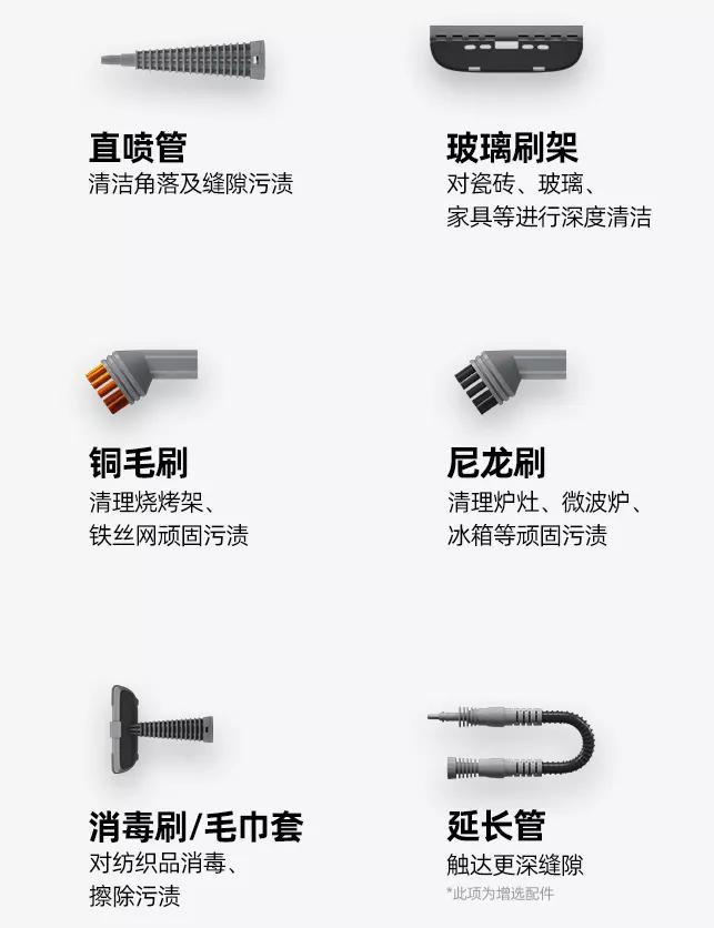 蒸汽清洗机清洗效果,家庭最好用的蒸汽清洗机