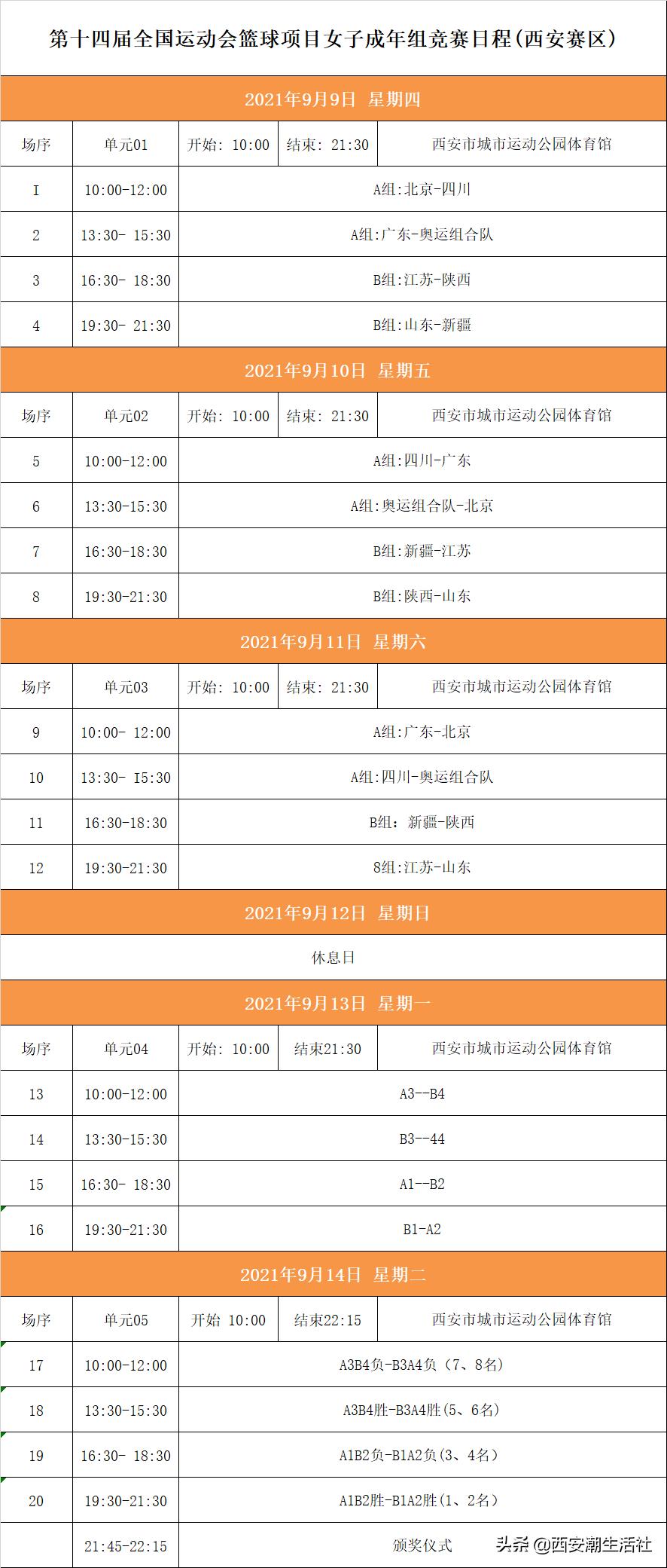 激动！全运会篮球赛程公布！快来看看你喜欢的球队哪天比赛？