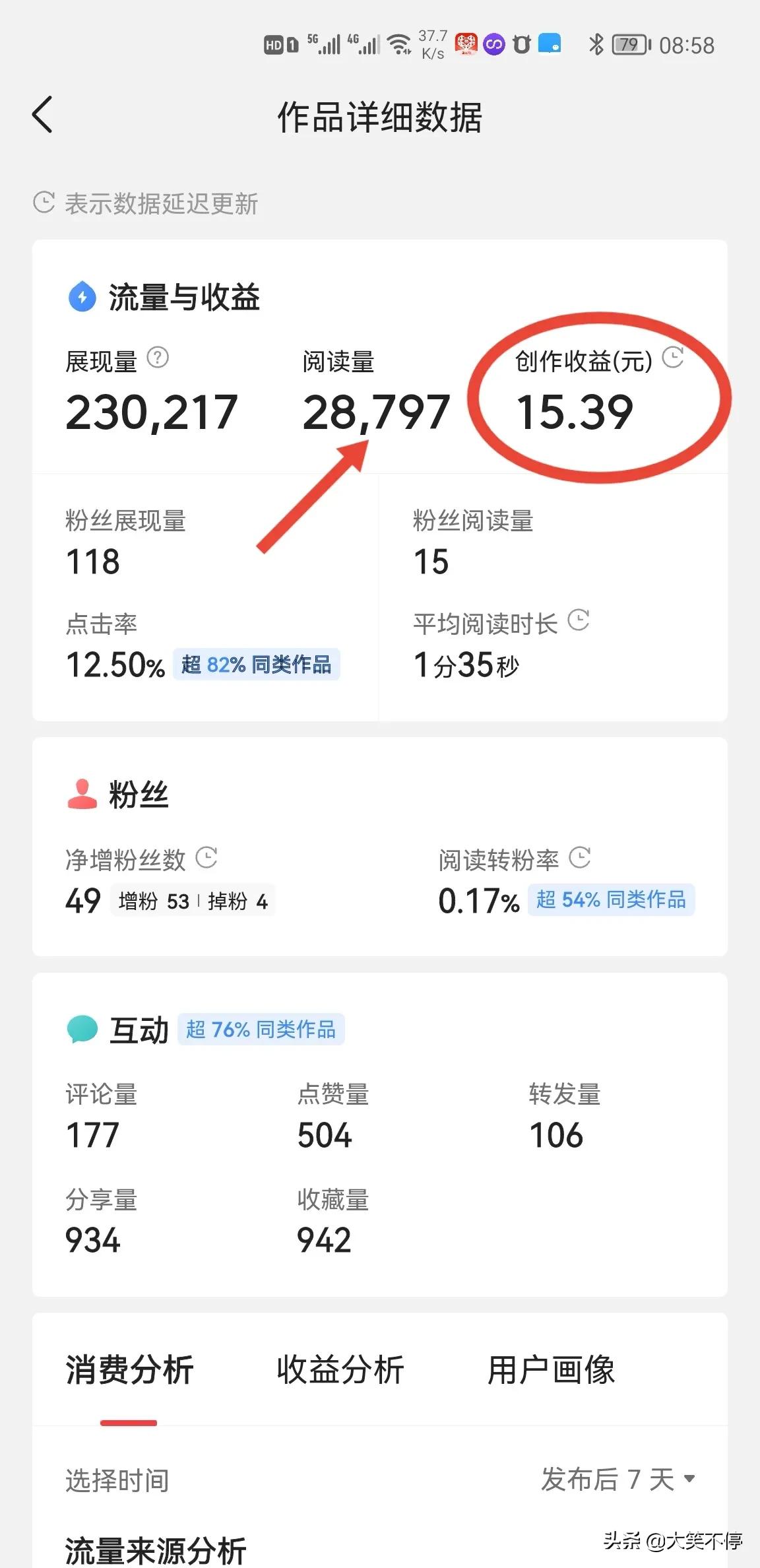 如何快速提升微头条的收益,怎样通过微头条赚取收益