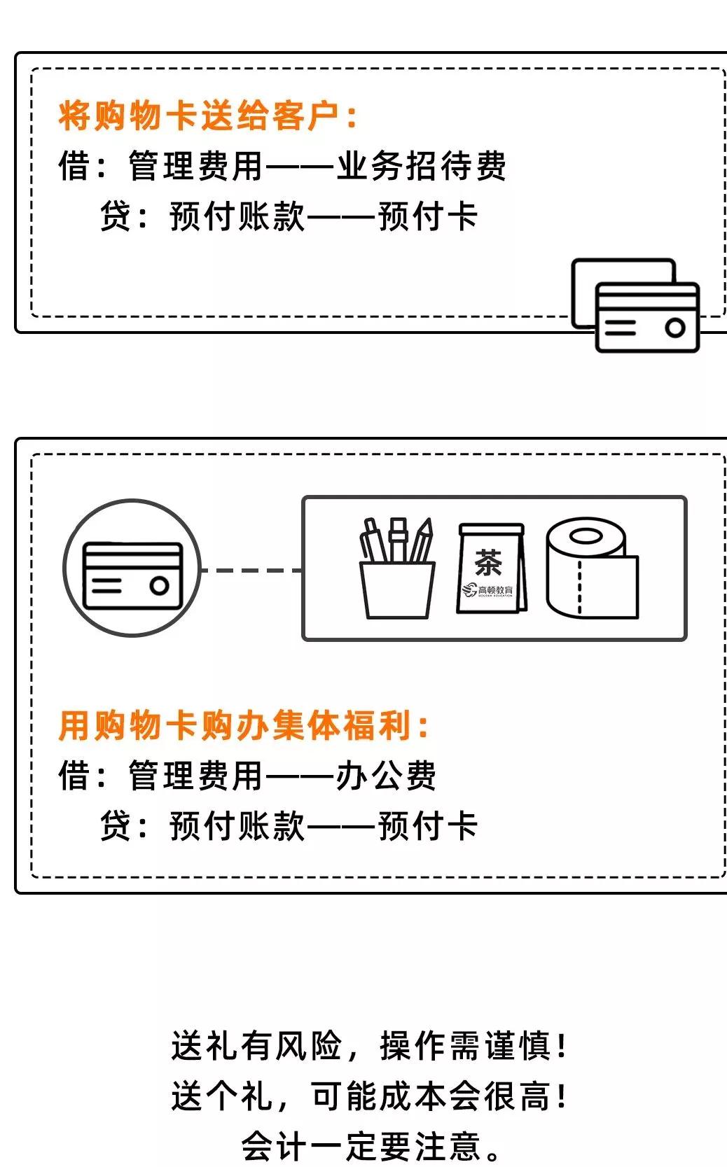 过节给客户送的礼品怎么做分录,公司过节给客户买礼品怎么做账