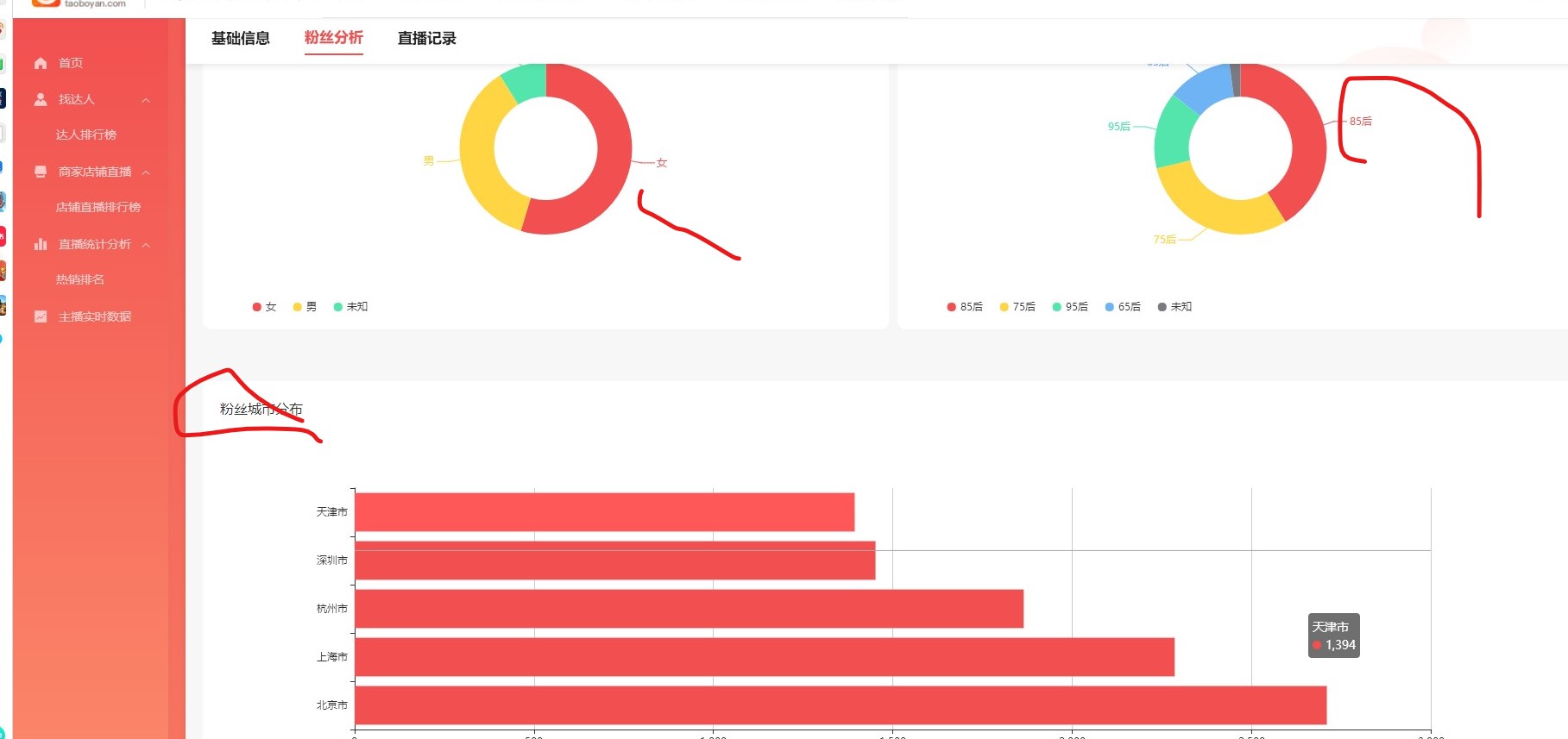 淘宝直播带货怎么做有哪些方法,淘宝直播带货如何快速做