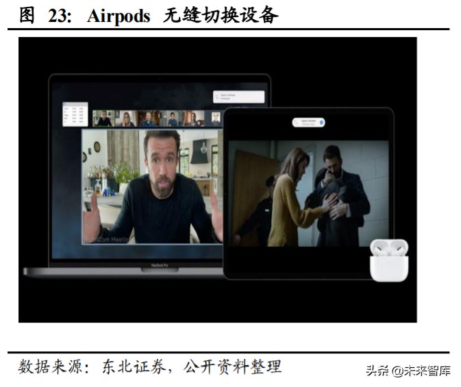 姝屽皵鑲′唤鏅鸿兘绌挎埓娼滃姏,姝屽皵鑲′唤鏅鸿兘绌挎埓