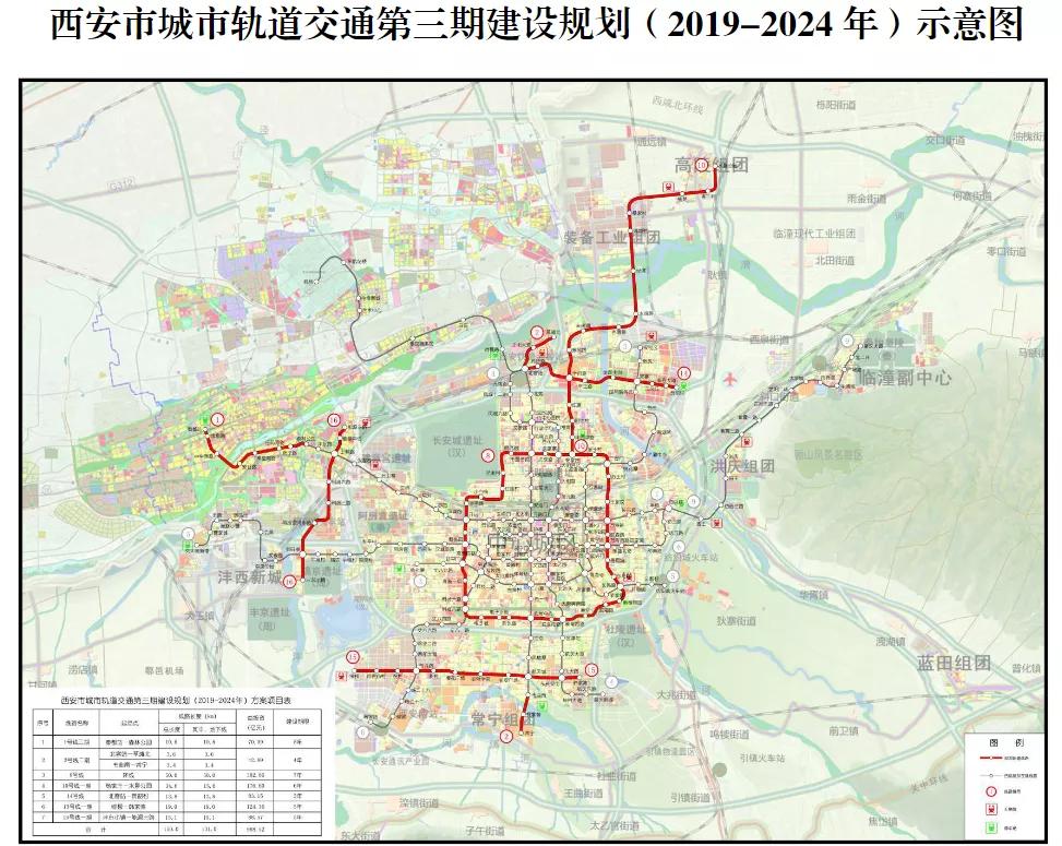 西安地铁一号线最终通到咸阳哪里,西安地铁11号线2023咸阳段