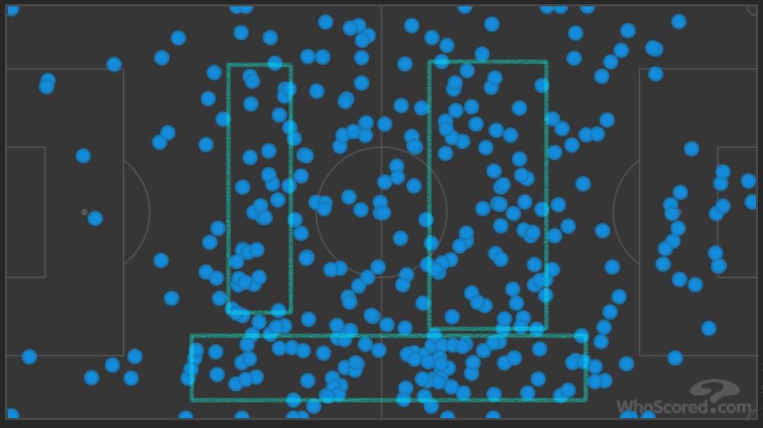 李铁40强赛执教几场,李铁技战术分析