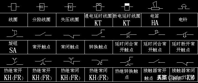 建筑电气图纸符号大全及图解,教你认识这些电气符号