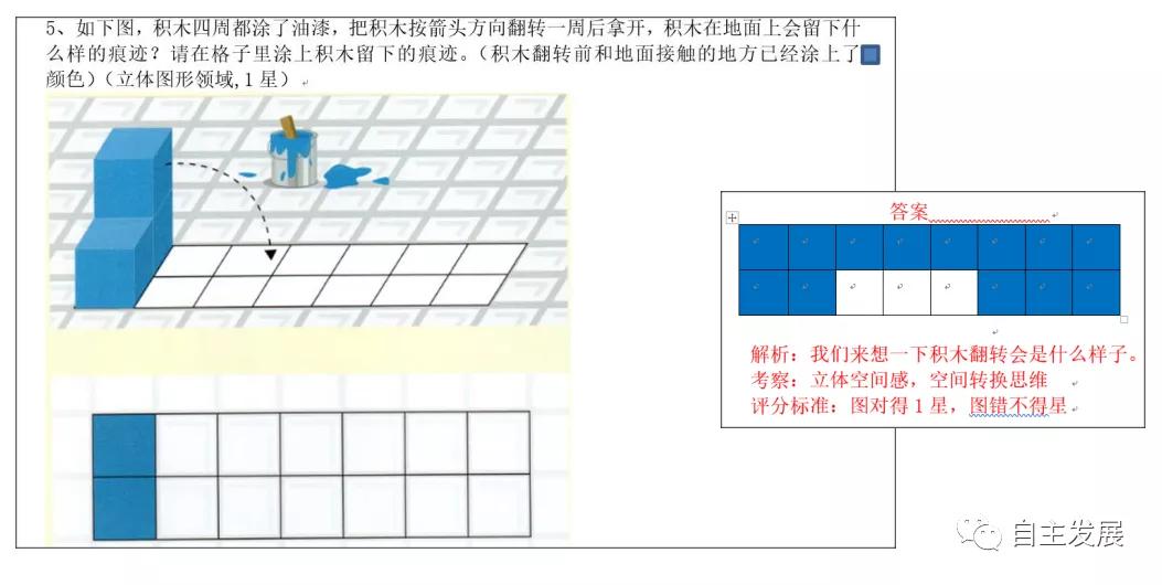 直播回顾丨钱守旺:自主学习之学好小学数学并不难