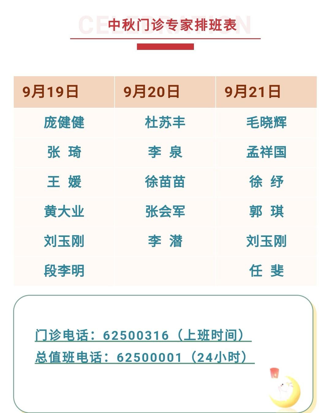 西安医院门诊礼拜天放假吗,2018西安医院放假时间表