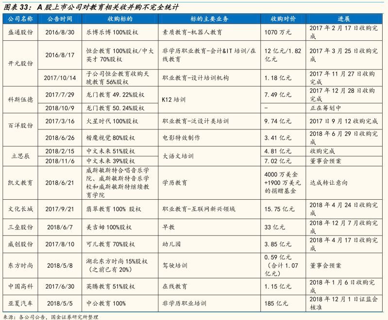 国金证券策略思维,国金证券年度投资策略