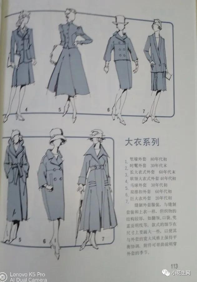 学画四年级上册美术,从零开始学绘画必备的画