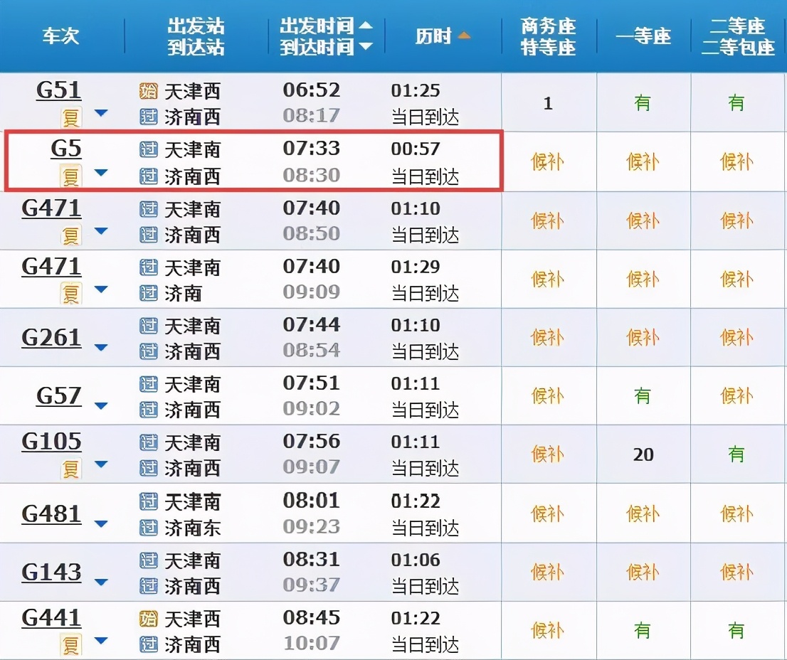 天津出发坐高铁到太原可以出站吗,从天津出发高铁可到达多少城市