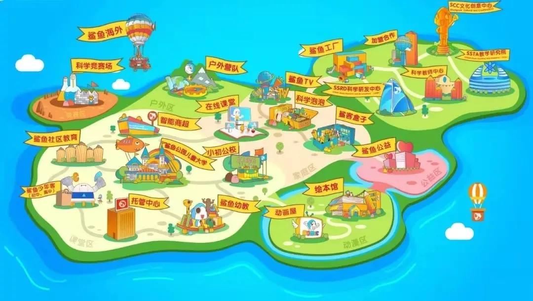 鲨鱼公园steam科学课培训总结,如何拥抱stem教育