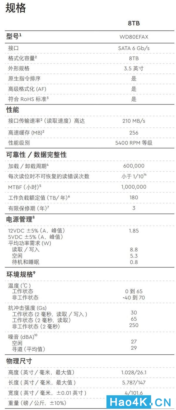 西部数据8t紫盘,西部数据红盘和红盘pro区别