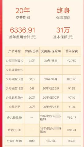 教育保险哪款儿童保险最好,平安保险儿童教育金保险靠谱吗