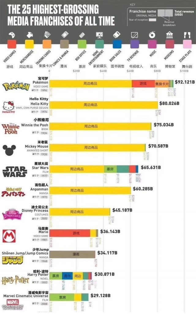3d马力欧,超级马力欧3d世界背后的秘密