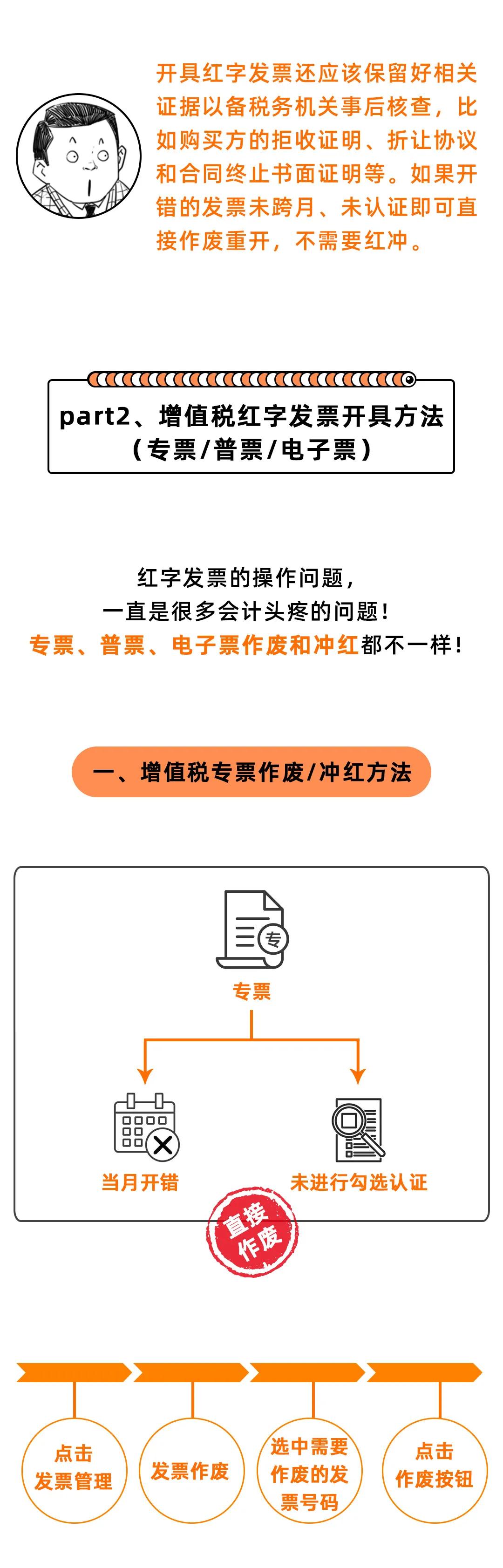 发票给对方后对方迟迟不付款,给客户开了发票客户不给钱咋办