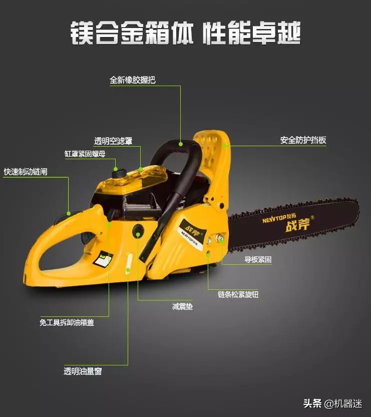 购买油锯看什么参数,买油锯怎么选择