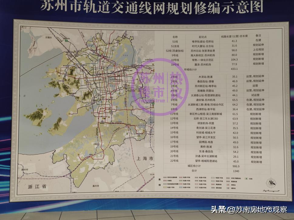 太牛！28条轨交，26个城际高铁站，机场曝光，惊艳大苏州