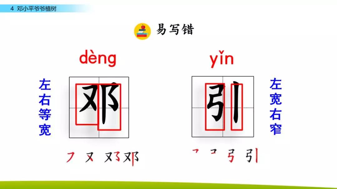 部编版二年级下册语文第4课《*小平邓**爷爷植树》知识点+图文讲解