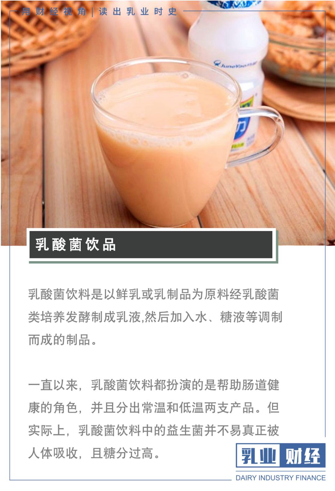 “热闹”的乳酸菌市场，还应“冷静”下来激活“菌”动力！