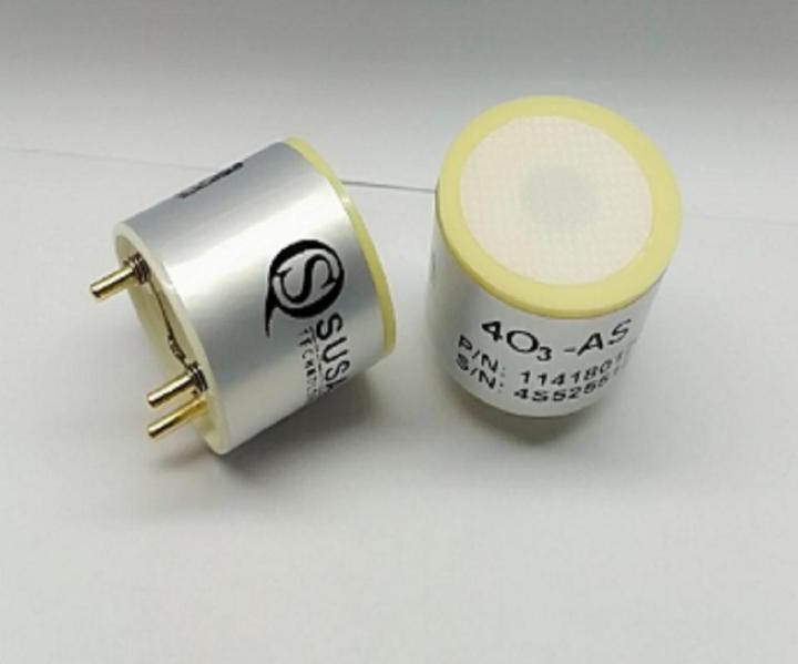 光学气体检测原理,新型气体检测仪发展趋势