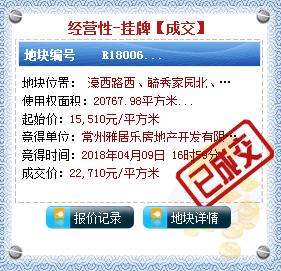 南通1宗宅地10.87亿成交溢价率40%,南通宅地价最新消息