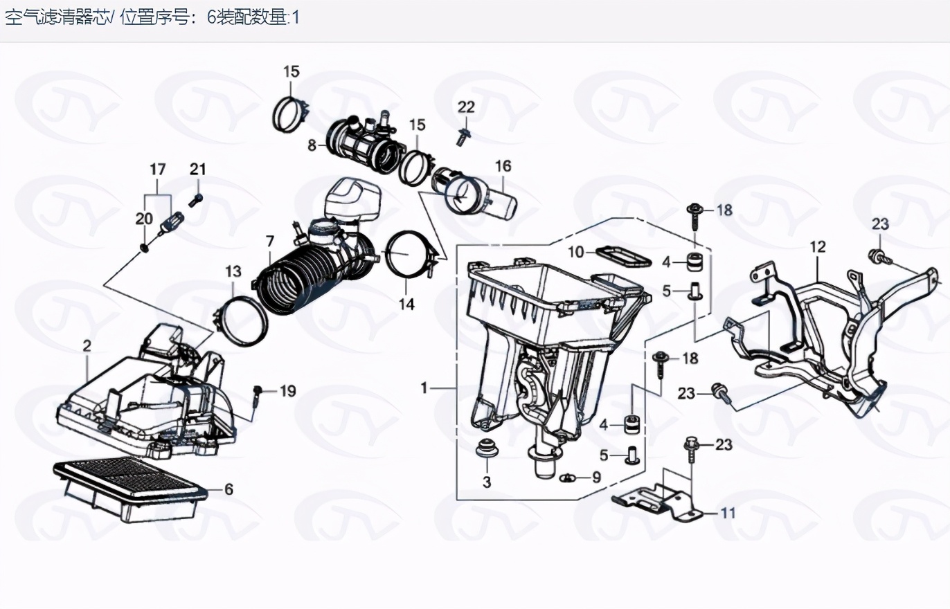 现在思域发动机问题如何解决,思域动力不足什么原因