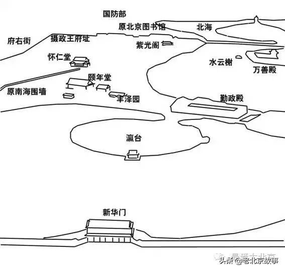 中南海,北京一个神秘的地界儿