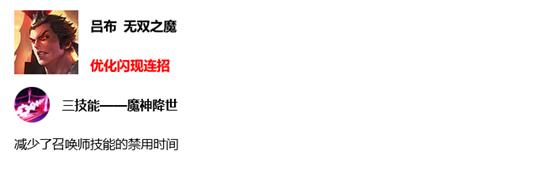 王者荣耀6.2版本更新,会否对KPL比赛选人产生影响?